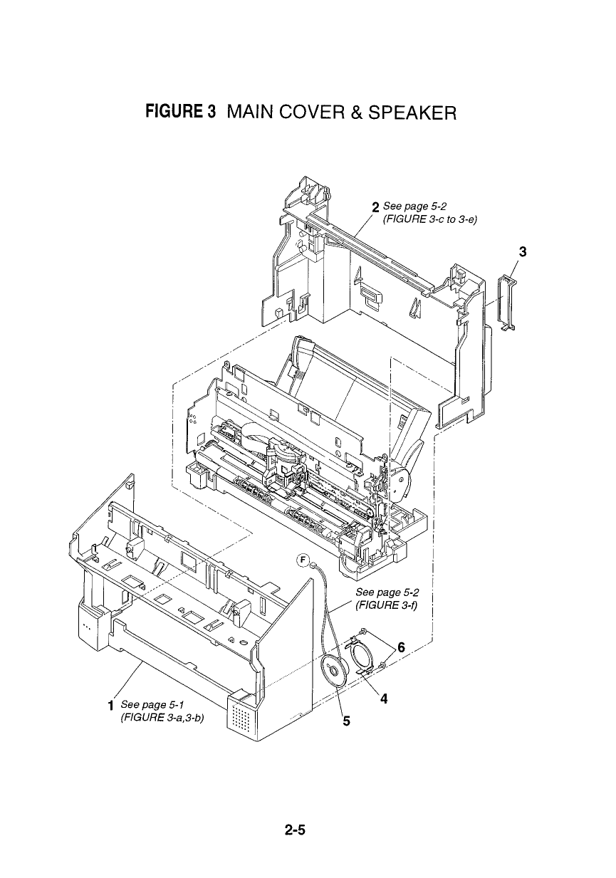 Canon FAX B150 Parts Catalog Manual-2